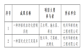 舌头伸进去添的我好爽